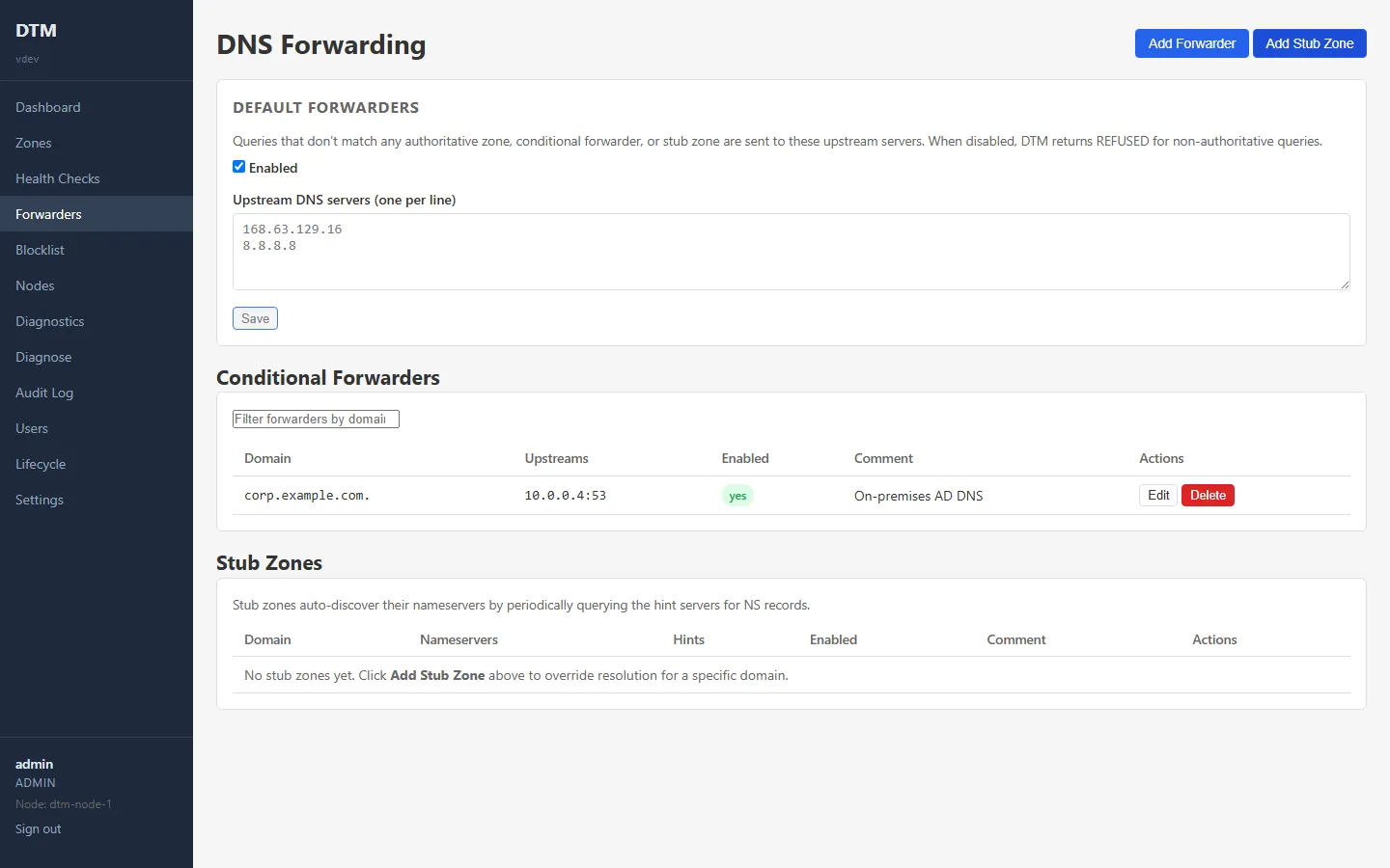 The DNS Forwarding page: the default forwarders with their enabled toggle and upstream list, a conditional forwarder for one domain with its upstream, and the stub zones table