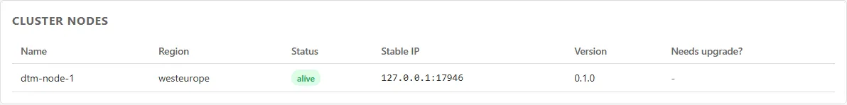 The Lifecycle page’s cluster table, listing each node with its region, alive status, stable IP, running version, and whether it needs an upgrade